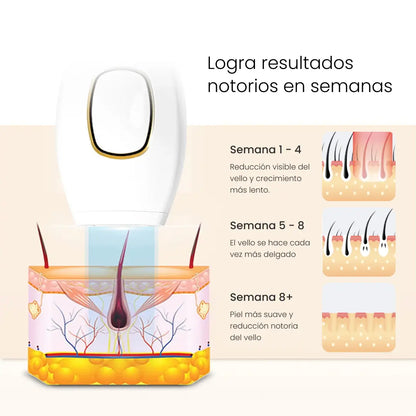 Depilador Laser SkinGlow™